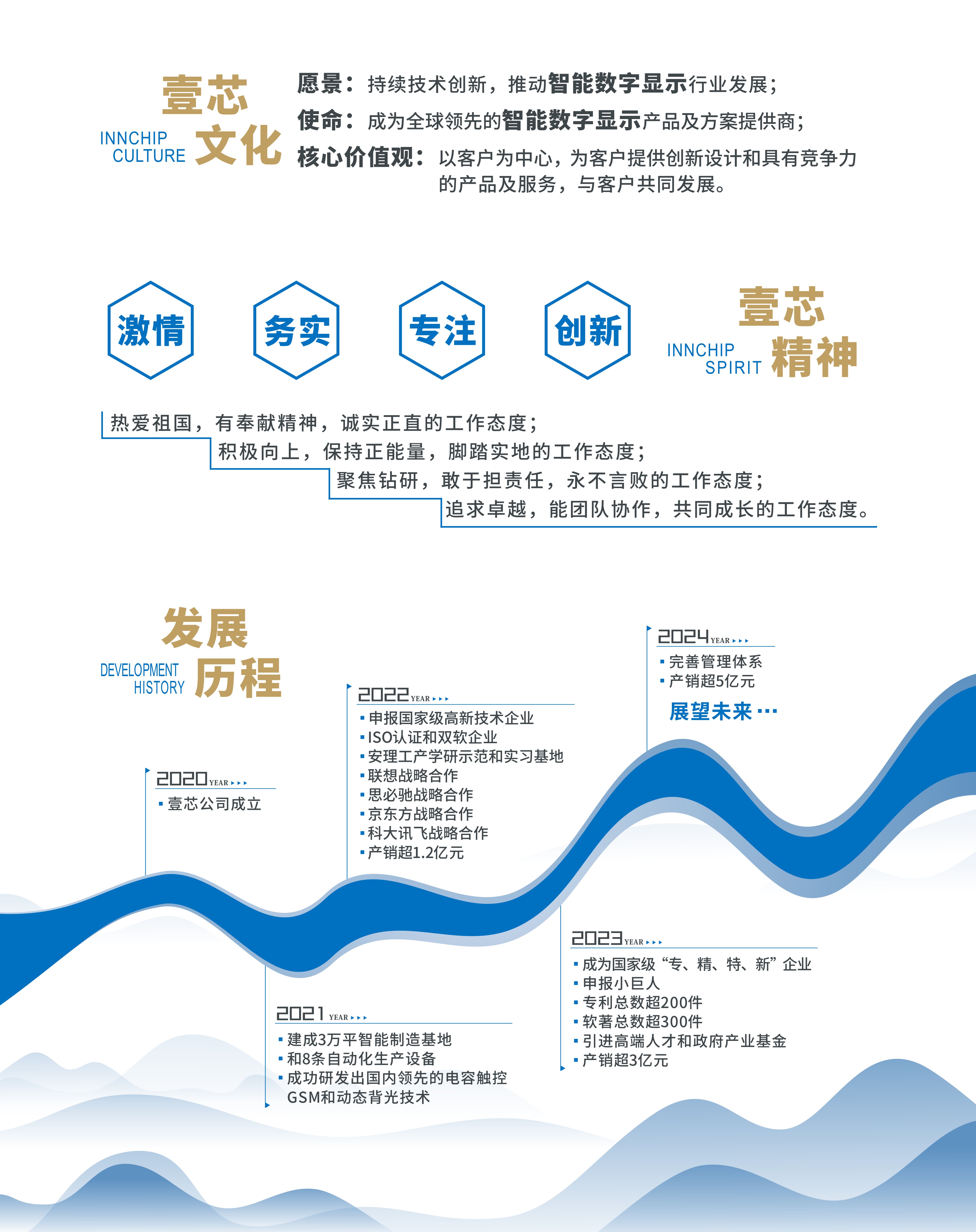 新百胜集团科技企业文化