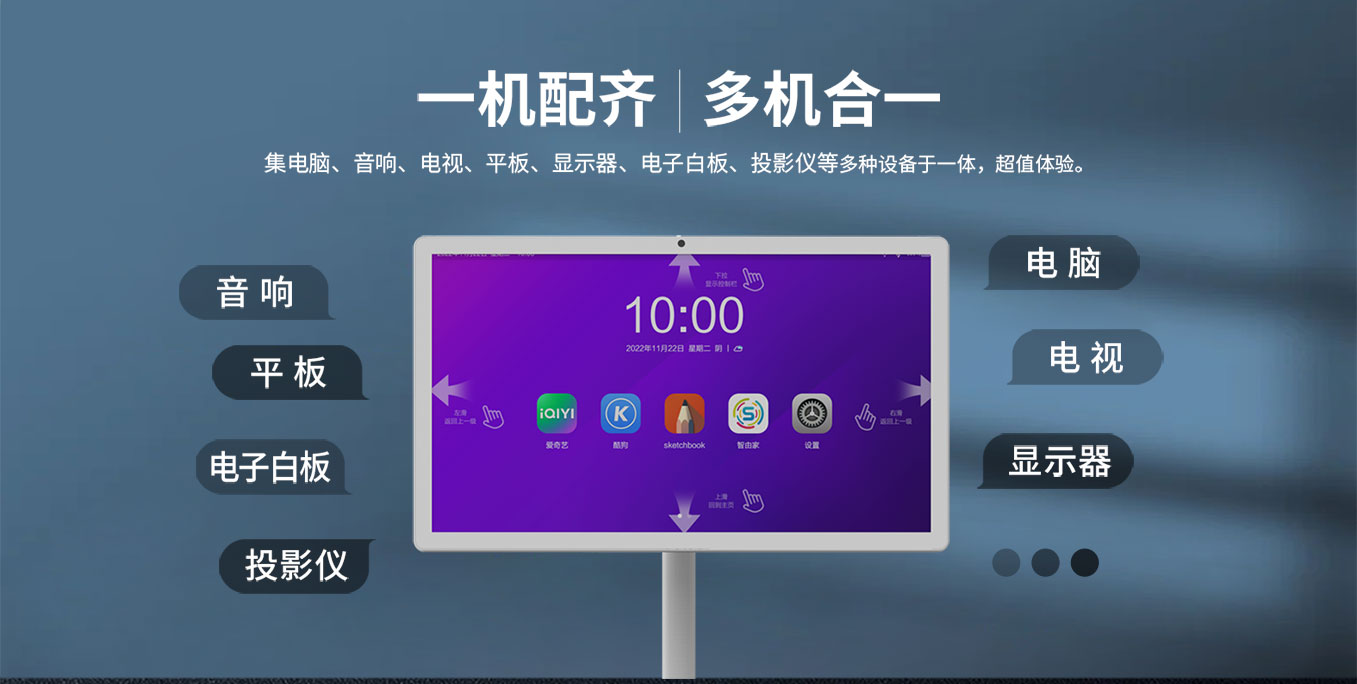 新百胜集团科技25寸智由屏闺蜜机集白板电脑投影仪等设备于一体