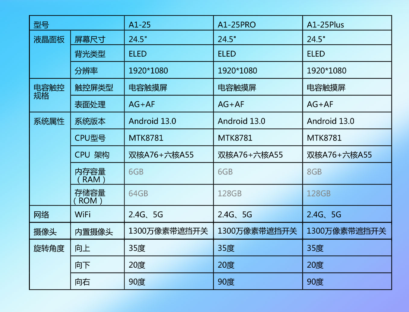 新百胜集团科技25寸闺蜜机技术参数规格书