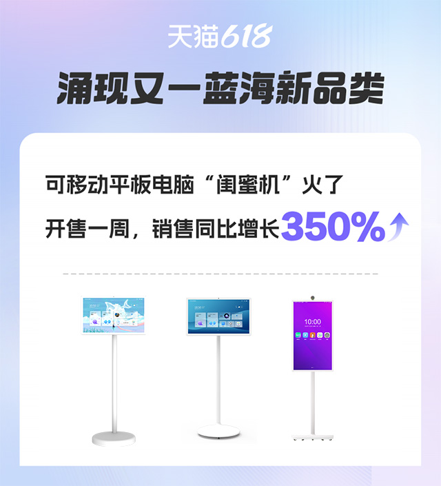 闺蜜机618销量飙升，同比增长350%！揭秘背后的热销魔法